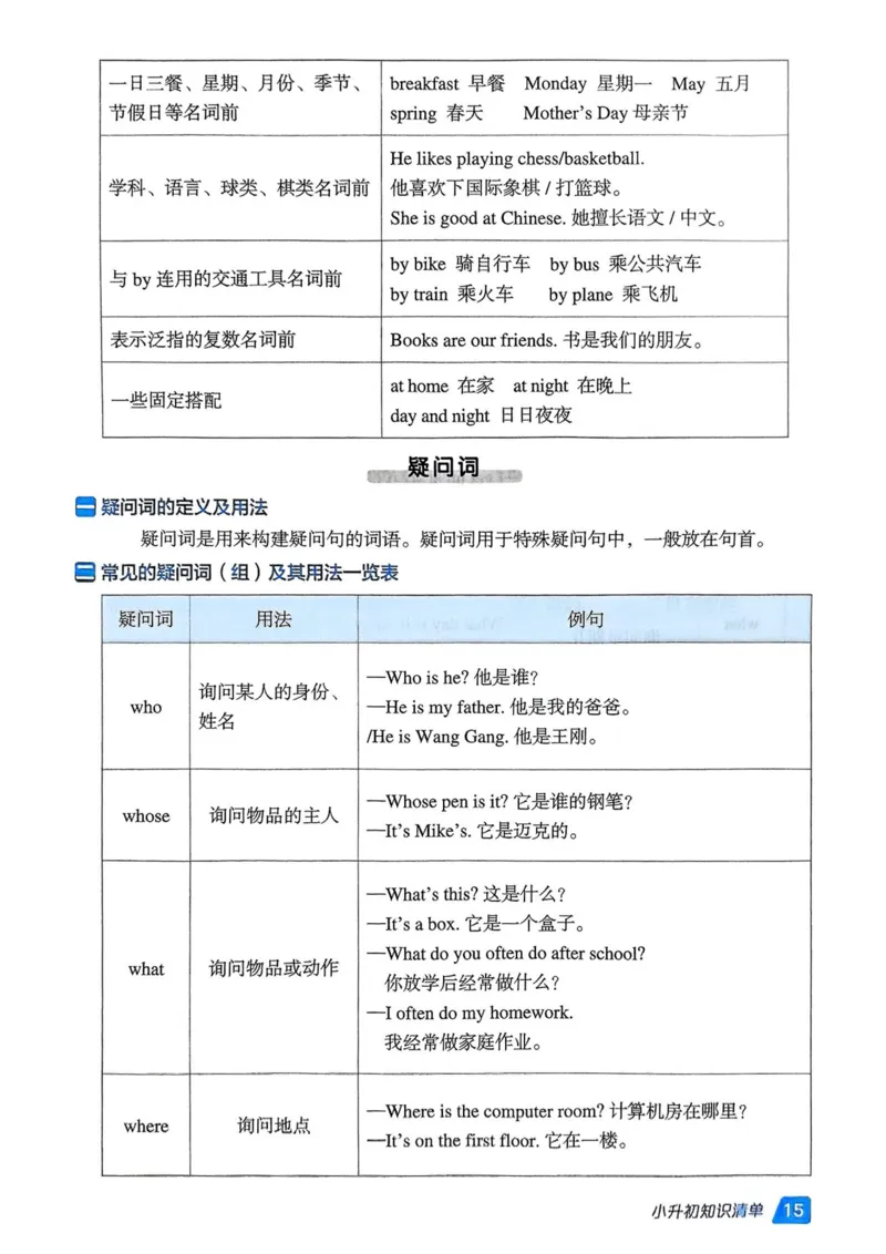 基础默写本25版&middot;英语&middot;人教精通版6年级下册_26春四年级上下册人教版_四上英语合集人教版PEP英语四年级上册新教材（教学视频+课件+动画+音频+练习+教案）_17练习资料_人教精通版