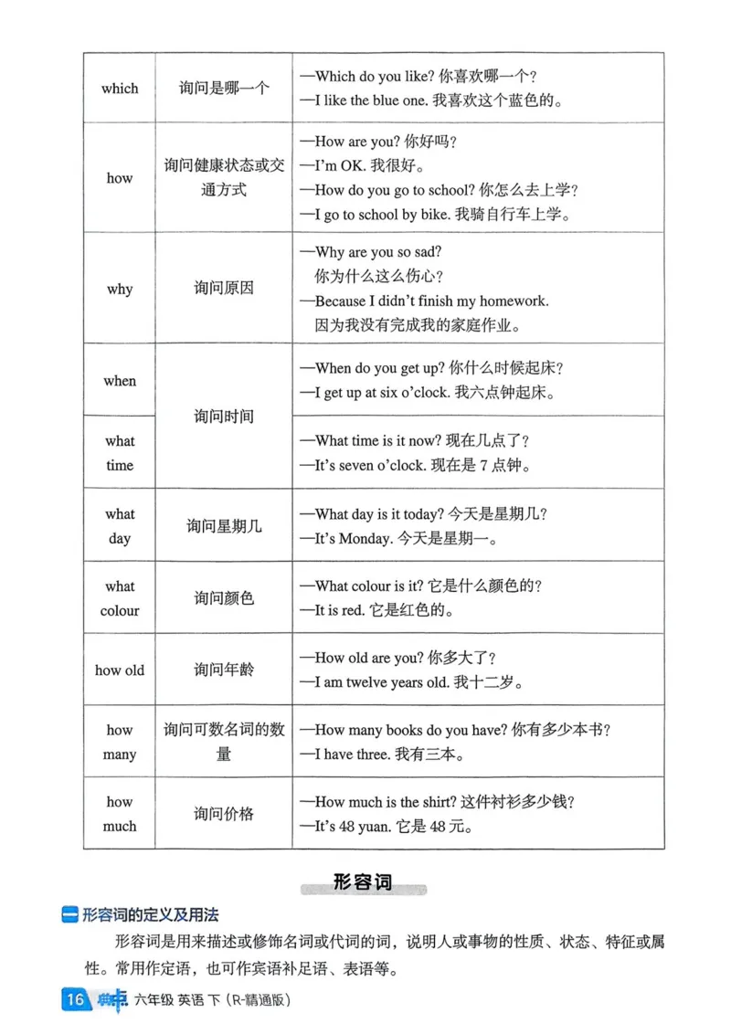 基础默写本25版&middot;英语&middot;人教精通版6年级下册_26春四年级上下册人教版_四上英语合集人教版PEP英语四年级上册新教材（教学视频+课件+动画+音频+练习+教案）_17练习资料_人教精通版