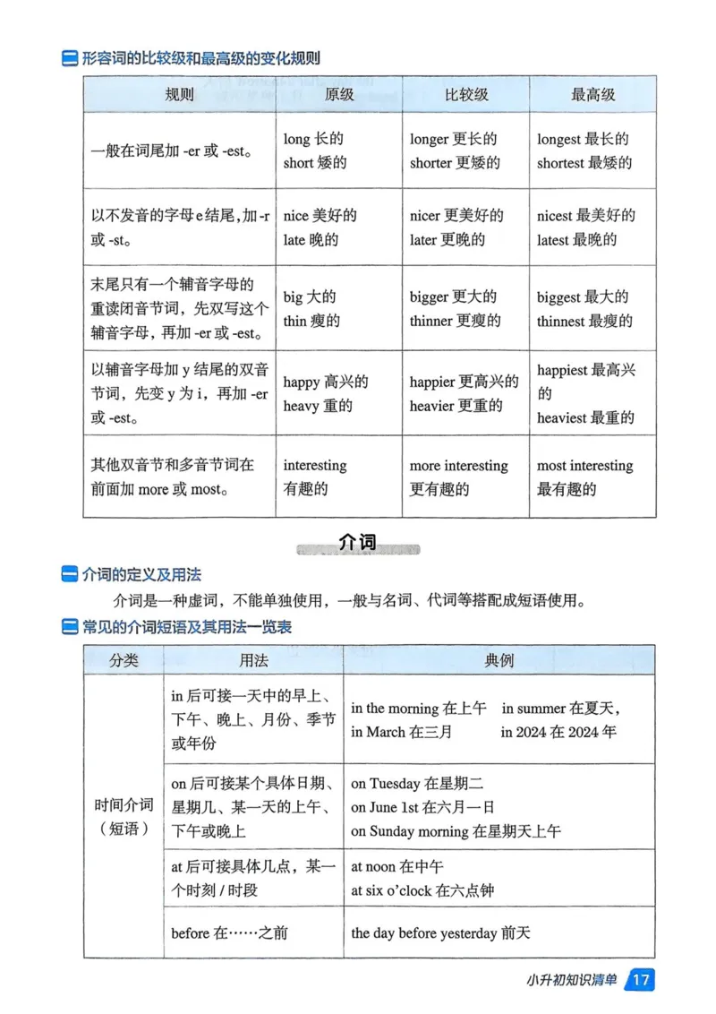 基础默写本25版&middot;英语&middot;人教精通版6年级下册_26春四年级上下册人教版_四上英语合集人教版PEP英语四年级上册新教材（教学视频+课件+动画+音频+练习+教案）_17练习资料_人教精通版