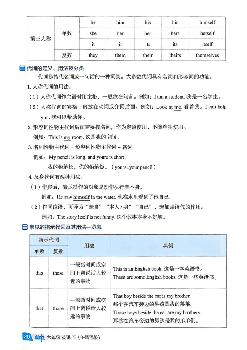 基础默写本25版&middot;英语&middot;人教精通版6年级下册_26春四年级上下册人教版_四上英语合集人教版PEP英语四年级上册新教材（教学视频+课件+动画+音频+练习+教案）_17练习资料_人教精通版