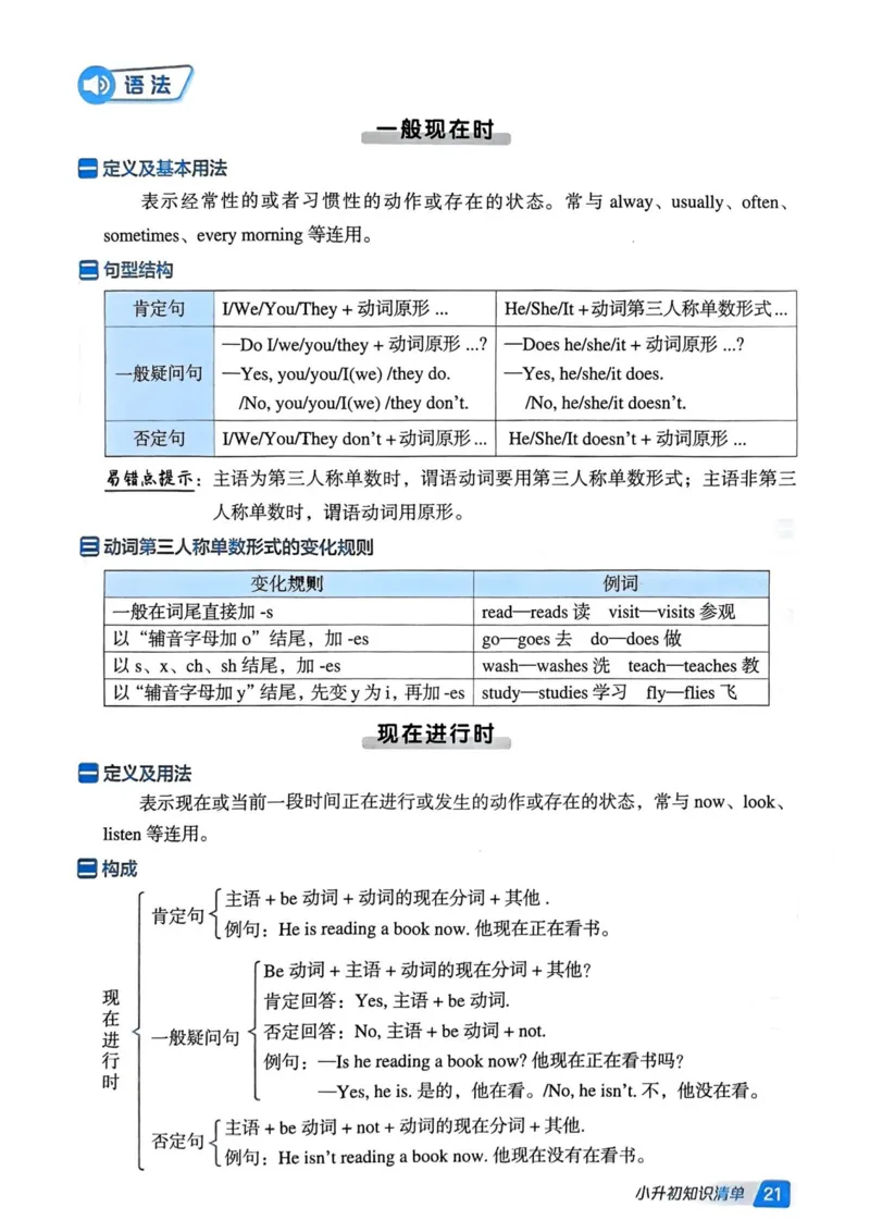 基础默写本25版&middot;英语&middot;人教精通版6年级下册_26春四年级上下册人教版_四上英语合集人教版PEP英语四年级上册新教材（教学视频+课件+动画+音频+练习+教案）_17练习资料_人教精通版