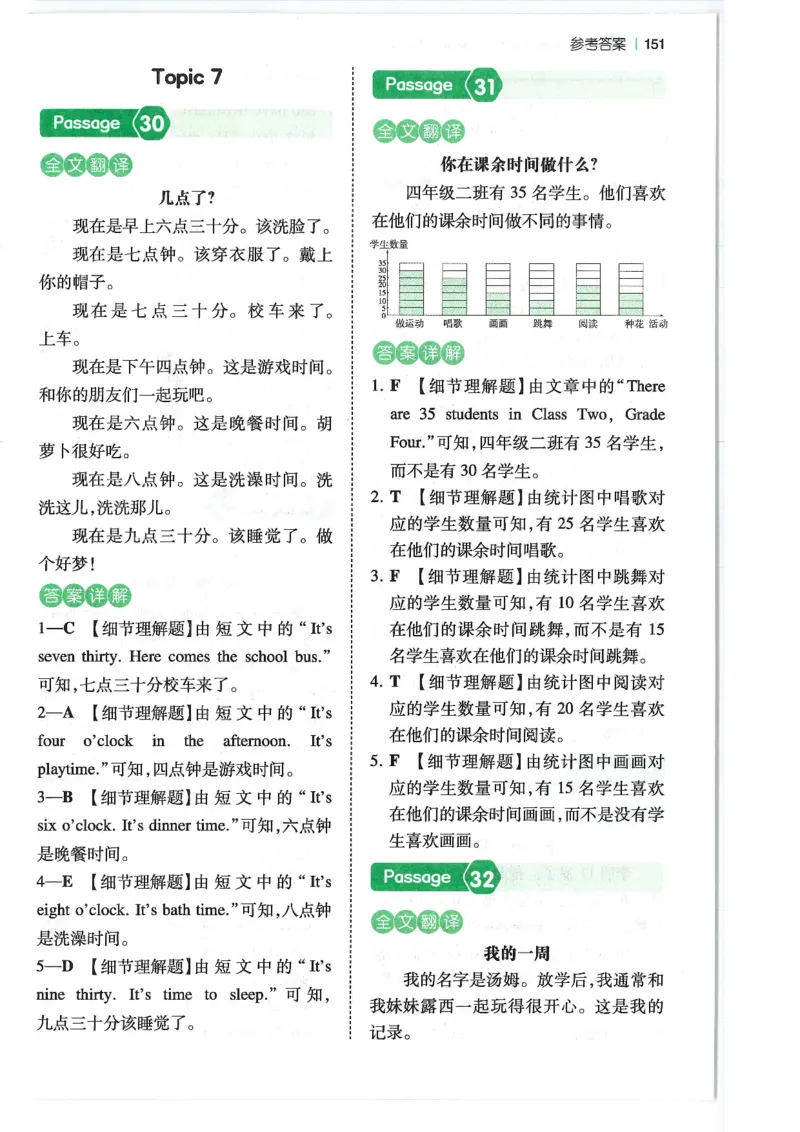 四年级25版《一本小学英语阅读训练100篇》（第8版）答案解析_26春四年级上下册人教版_四上英语合集人教版PEP英语四年级上册新教材（教学视频+课件+动画+音频+练习+教案）_17练习资料