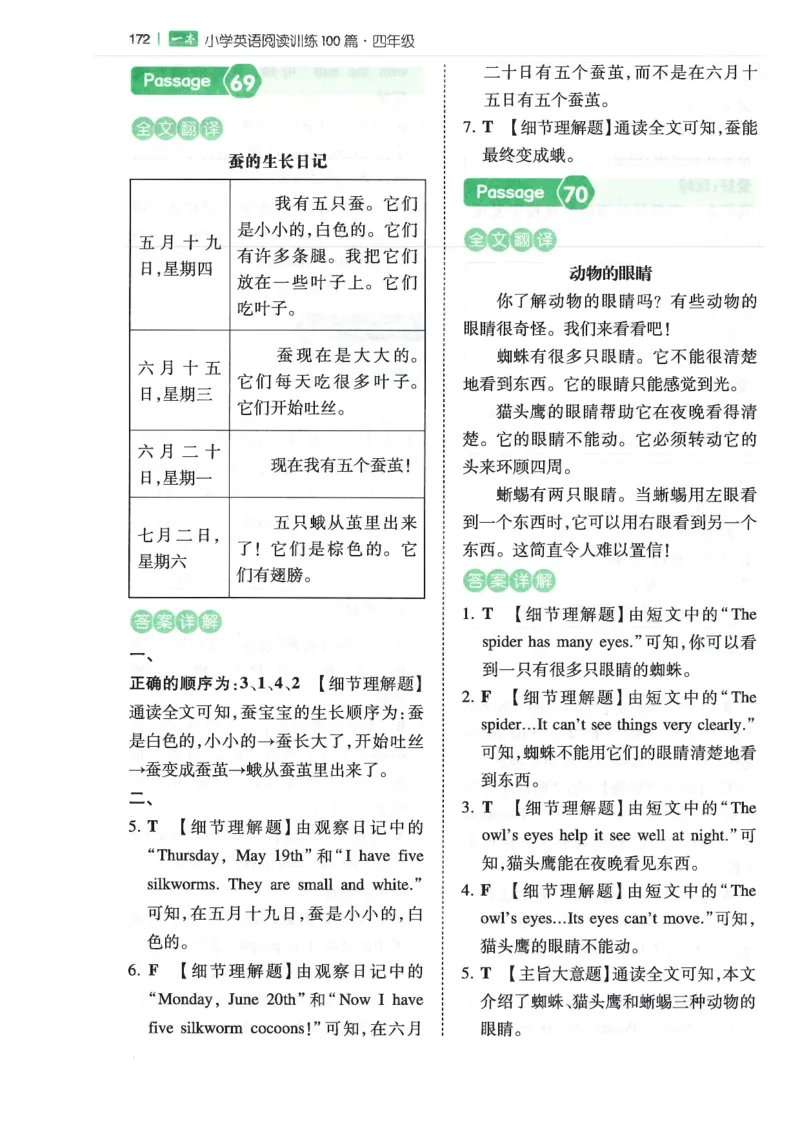 四年级25版《一本小学英语阅读训练100篇》（第8版）答案解析_26春四年级上下册人教版_四上英语合集人教版PEP英语四年级上册新教材（教学视频+课件+动画+音频+练习+教案）_17练习资料