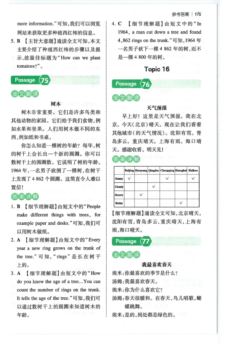四年级25版《一本小学英语阅读训练100篇》（第8版）答案解析_26春四年级上下册人教版_四上英语合集人教版PEP英语四年级上册新教材（教学视频+课件+动画+音频+练习+教案）_17练习资料