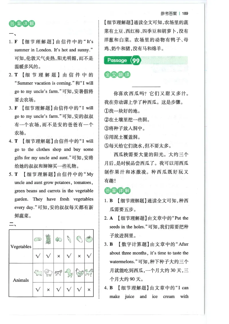 四年级25版《一本小学英语阅读训练100篇》（第8版）答案解析_26春四年级上下册人教版_四上英语合集人教版PEP英语四年级上册新教材（教学视频+课件+动画+音频+练习+教案）_17练习资料