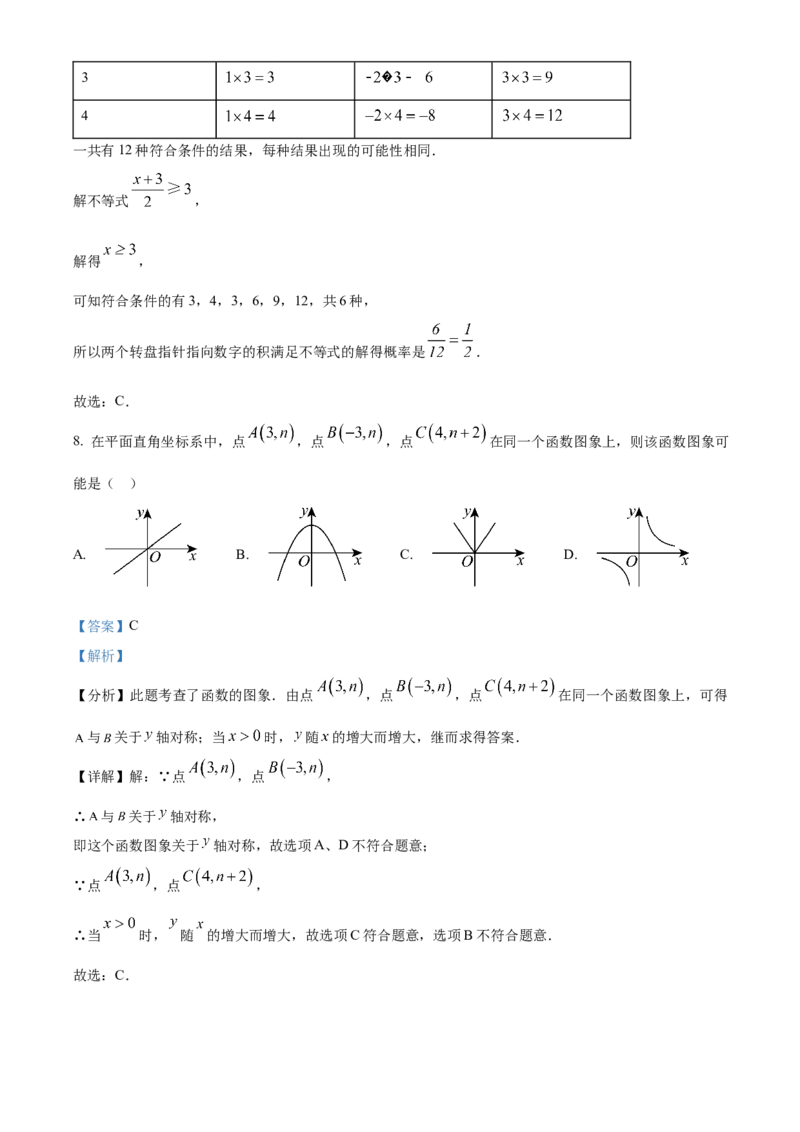 精品解析：2025年安徽省安庆市桐城市市部分学校联考三模数学试题（解析版）_2025年安徽省中考模拟试卷数学_2025年安徽数学三模卷68份