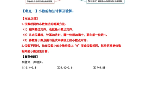 计算篇第六单元小数的加法和减法计算篇-四年级数学下册典型例题系列（原卷版）人教版_2026春人教版数学四年级下册_四下人教数学_四年级下册_专项练习