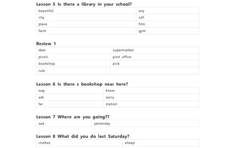 接力版英语五年级下册单词默写表_26春四年级上下册人教版_四上英语合集人教版PEP英语四年级上册新教材（教学视频+课件+动画+音频+练习+教案）_17练习资料_《小学英语单词默写表》