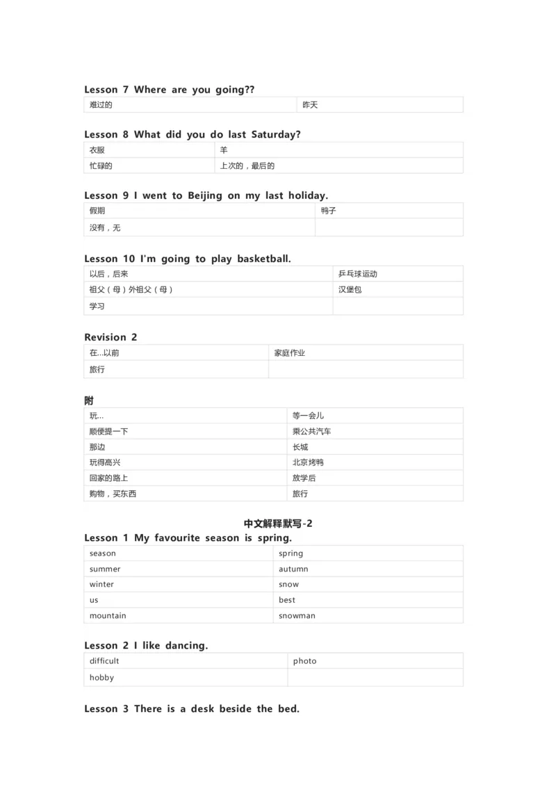 接力版英语五年级下册单词默写表_26春四年级上下册人教版_四上英语合集人教版PEP英语四年级上册新教材（教学视频+课件+动画+音频+练习+教案）_17练习资料_《小学英语单词默写表》