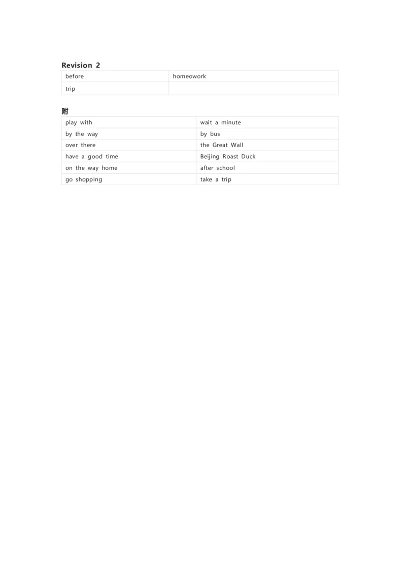接力版英语五年级下册单词默写表_26春四年级上下册人教版_四上英语合集人教版PEP英语四年级上册新教材（教学视频+课件+动画+音频+练习+教案）_17练习资料_《小学英语单词默写表》