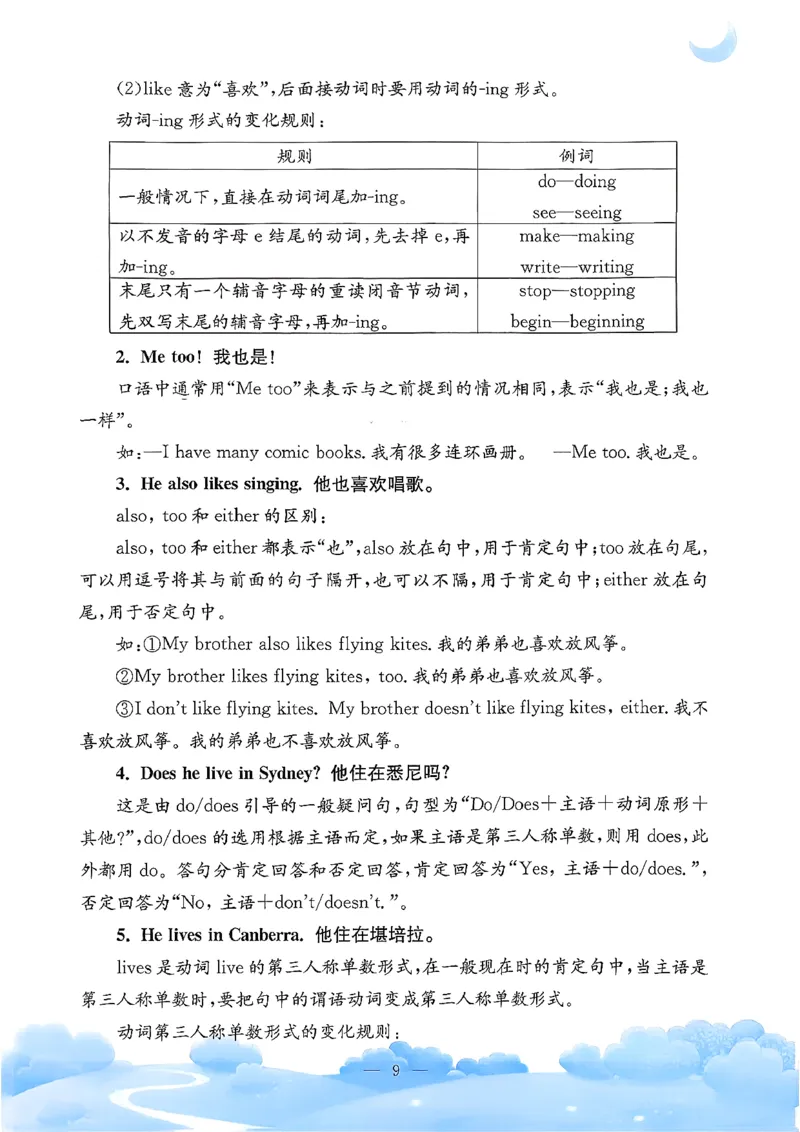 小学英语《单元知识梳理》6年级上册（25秋）_26春四年级上下册人教版_四上英语合集人教版PEP英语四年级上册新教材（教学视频+课件+动画+音频+练习+教案）_20知识点总结
