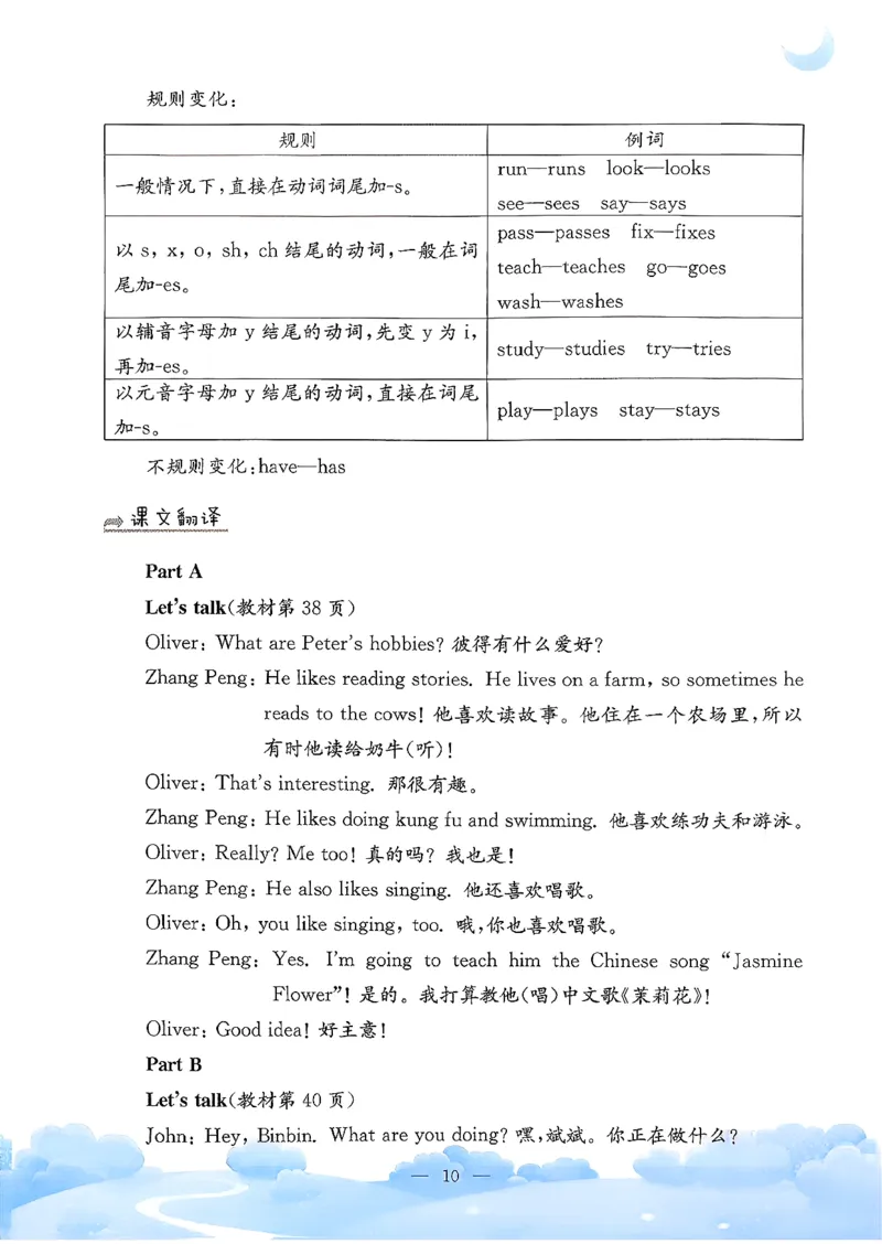 小学英语《单元知识梳理》6年级上册（25秋）_26春四年级上下册人教版_四上英语合集人教版PEP英语四年级上册新教材（教学视频+课件+动画+音频+练习+教案）_20知识点总结