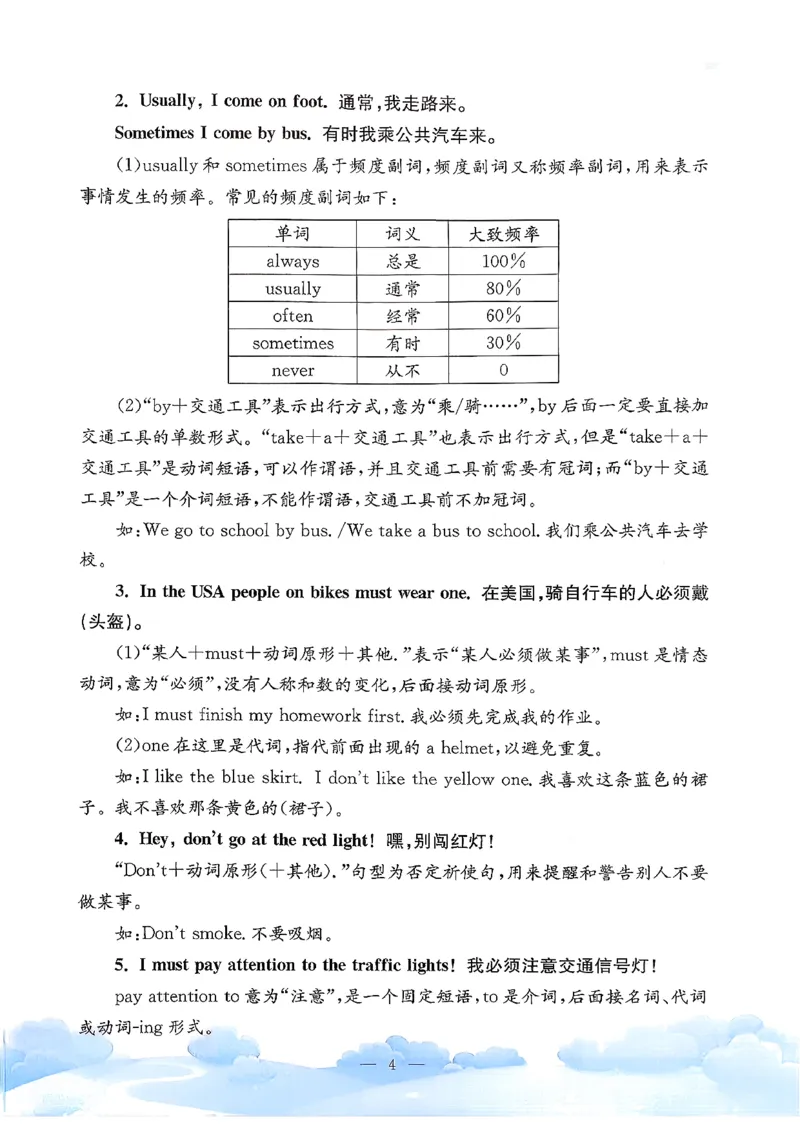 小学英语《单元知识梳理》6年级上册（25秋）_26春四年级上下册人教版_四上英语合集人教版PEP英语四年级上册新教材（教学视频+课件+动画+音频+练习+教案）_20知识点总结