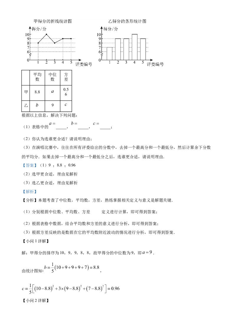 精品解析：2025年安徽省阜阳市重点中学二模数学试题（解析版）_2025年安徽省中考模拟试卷数学_2025年安徽数学二模卷61份_精品解析：2025年安徽省阜阳市重点中学二模数学试题