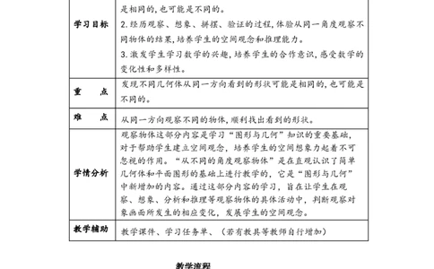 第二单元第02课时从同一位置观察不同物体的形状（教学设计）-四年级数学下册人教版_2026春人教版数学四年级下册_四下人教数学_四年级下册_教学设计-与最新课件匹配