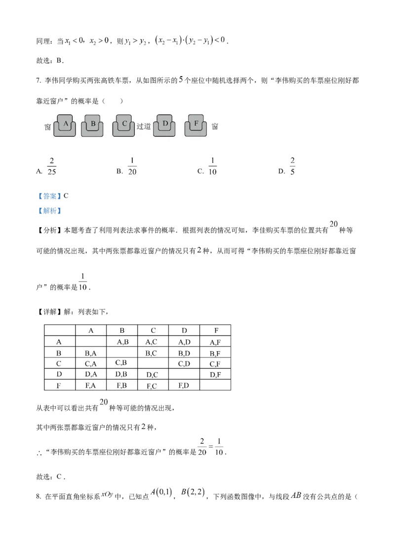 精品解析：2025年安徽省合肥寿春中学九年级中考数学二模试题（解析版）_2025年安徽省中考模拟试卷数学_2025年安徽数学二模卷61份