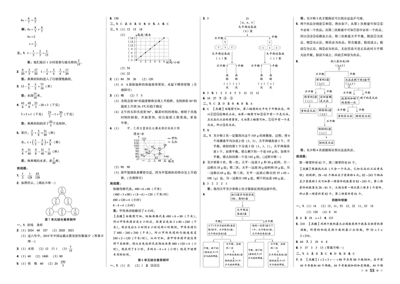 26春好卷五年级数学下（R版）_26春好卷数学人教版_26春好卷数学人教五下