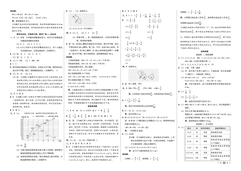 26春好卷五年级数学下（R版）_26春好卷数学人教版_26春好卷数学人教五下