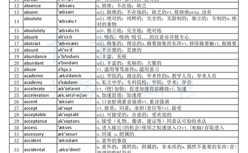 大学英语六级词汇完整版带音标-顺序版_大学英语四六级_赠送_四六级作文模板+单词_四六级单词正序＋乱序