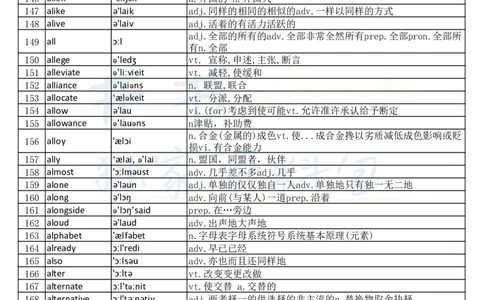 大学英语六级词汇完整版带音标-顺序版_大学英语四六级_赠送_四六级作文模板+单词_四六级单词正序＋乱序