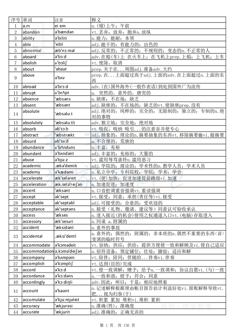 大学英语六级词汇完整版带音标-顺序版_大学英语四六级_赠送_四六级作文模板+单词_四六级单词正序＋乱序