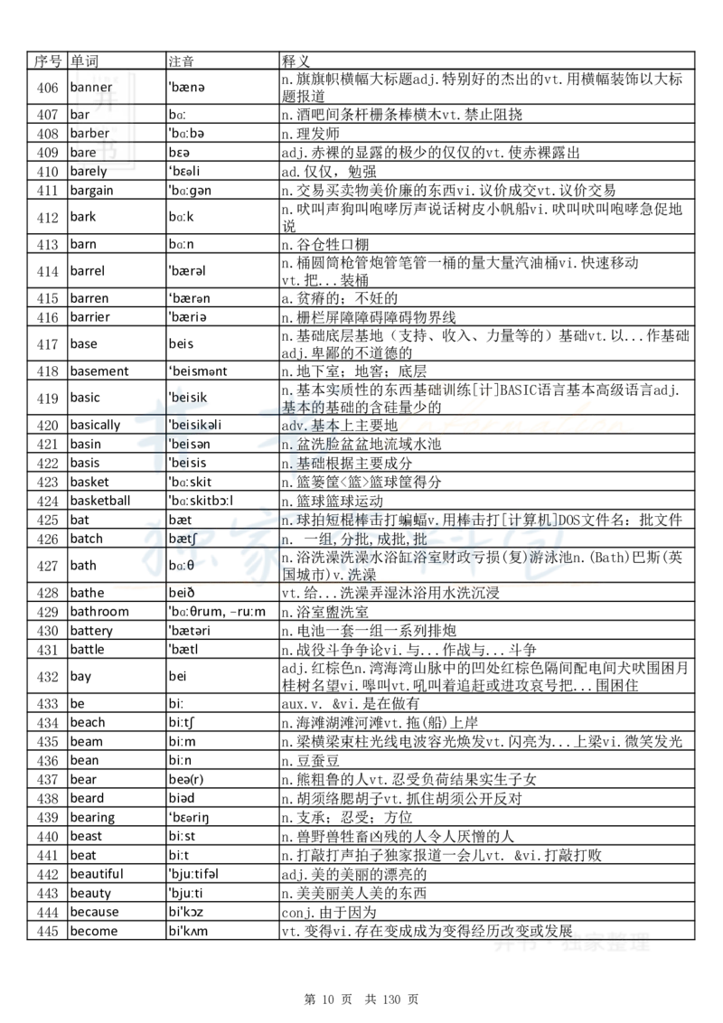 大学英语六级词汇完整版带音标-顺序版_大学英语四六级_赠送_四六级作文模板+单词_四六级单词正序＋乱序