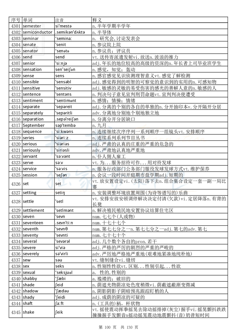 大学英语六级词汇完整版带音标-顺序版_大学英语四六级_赠送_四六级作文模板+单词_四六级单词正序＋乱序