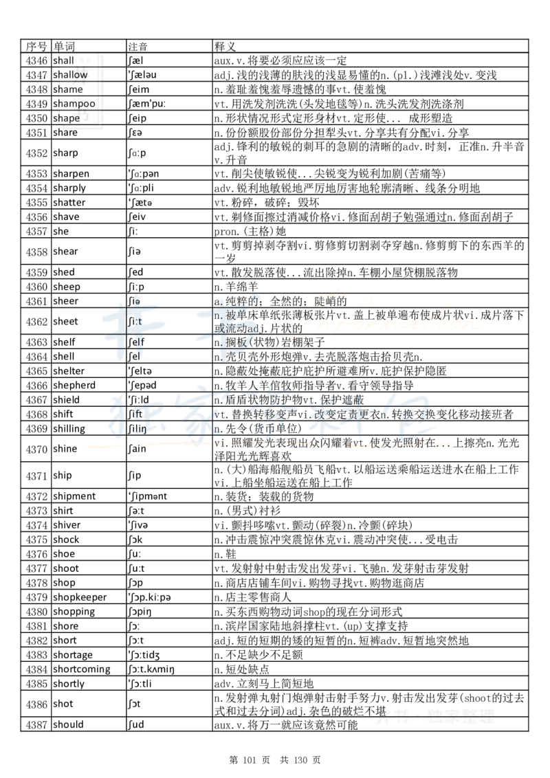 大学英语六级词汇完整版带音标-顺序版_大学英语四六级_赠送_四六级作文模板+单词_四六级单词正序＋乱序