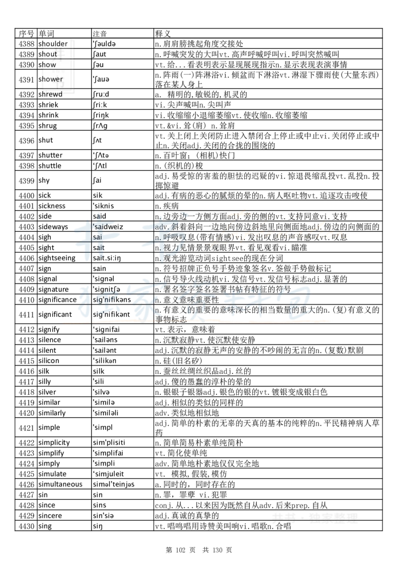 大学英语六级词汇完整版带音标-顺序版_大学英语四六级_赠送_四六级作文模板+单词_四六级单词正序＋乱序