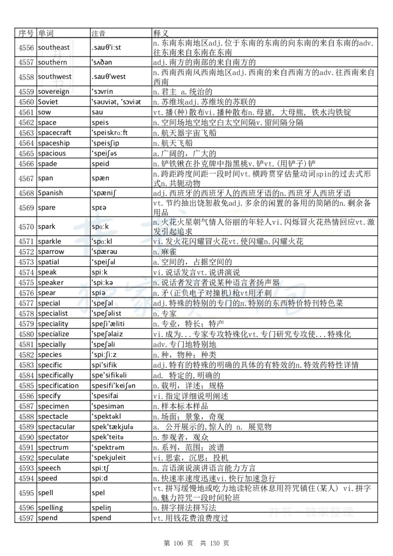 大学英语六级词汇完整版带音标-顺序版_大学英语四六级_赠送_四六级作文模板+单词_四六级单词正序＋乱序