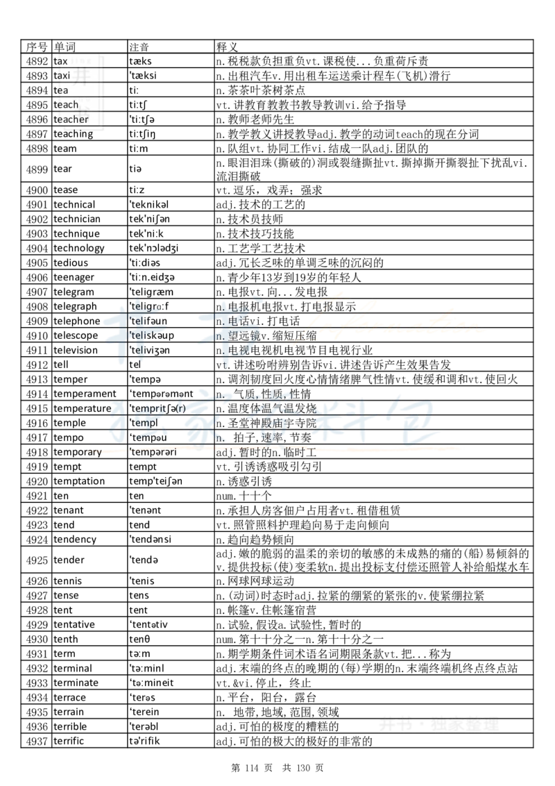 大学英语六级词汇完整版带音标-顺序版_大学英语四六级_赠送_四六级作文模板+单词_四六级单词正序＋乱序