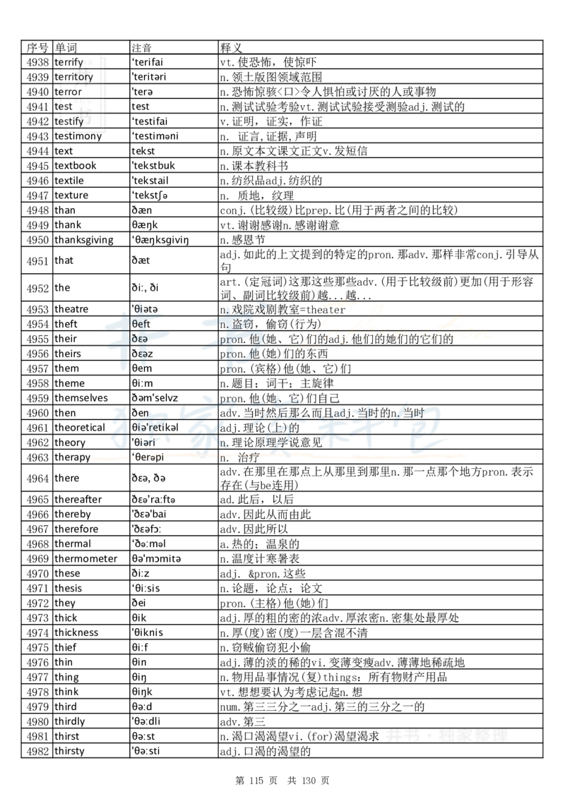 大学英语六级词汇完整版带音标-顺序版_大学英语四六级_赠送_四六级作文模板+单词_四六级单词正序＋乱序
