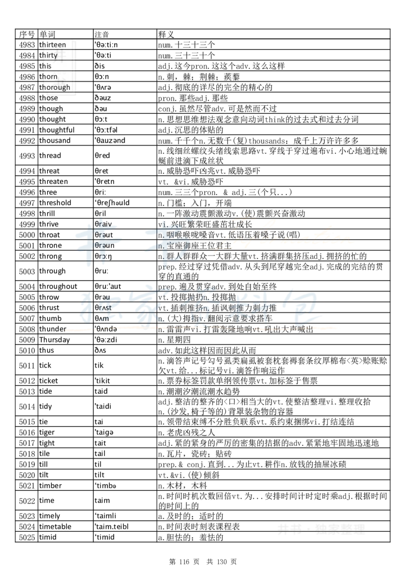 大学英语六级词汇完整版带音标-顺序版_大学英语四六级_赠送_四六级作文模板+单词_四六级单词正序＋乱序