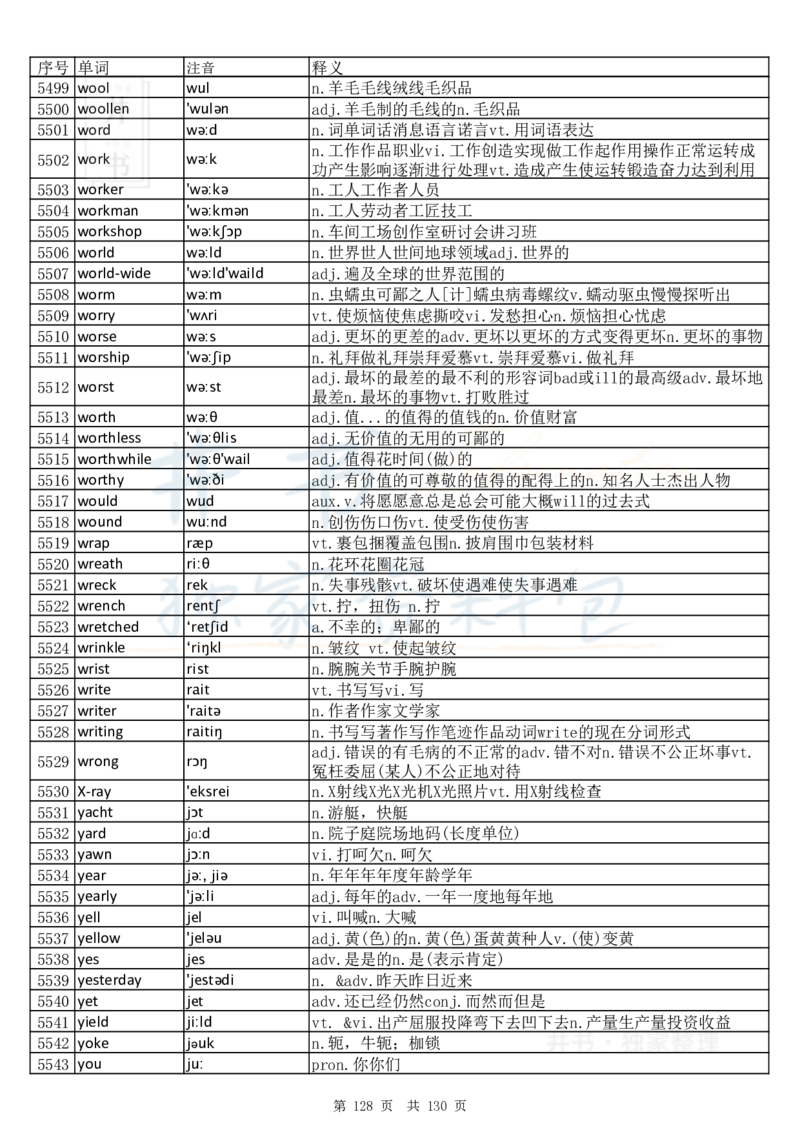 大学英语六级词汇完整版带音标-顺序版_大学英语四六级_赠送_四六级作文模板+单词_四六级单词正序＋乱序