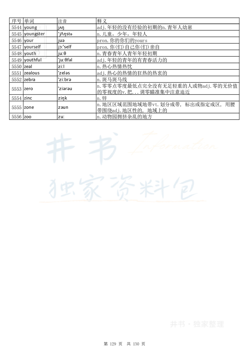 大学英语六级词汇完整版带音标-顺序版_大学英语四六级_赠送_四六级作文模板+单词_四六级单词正序＋乱序
