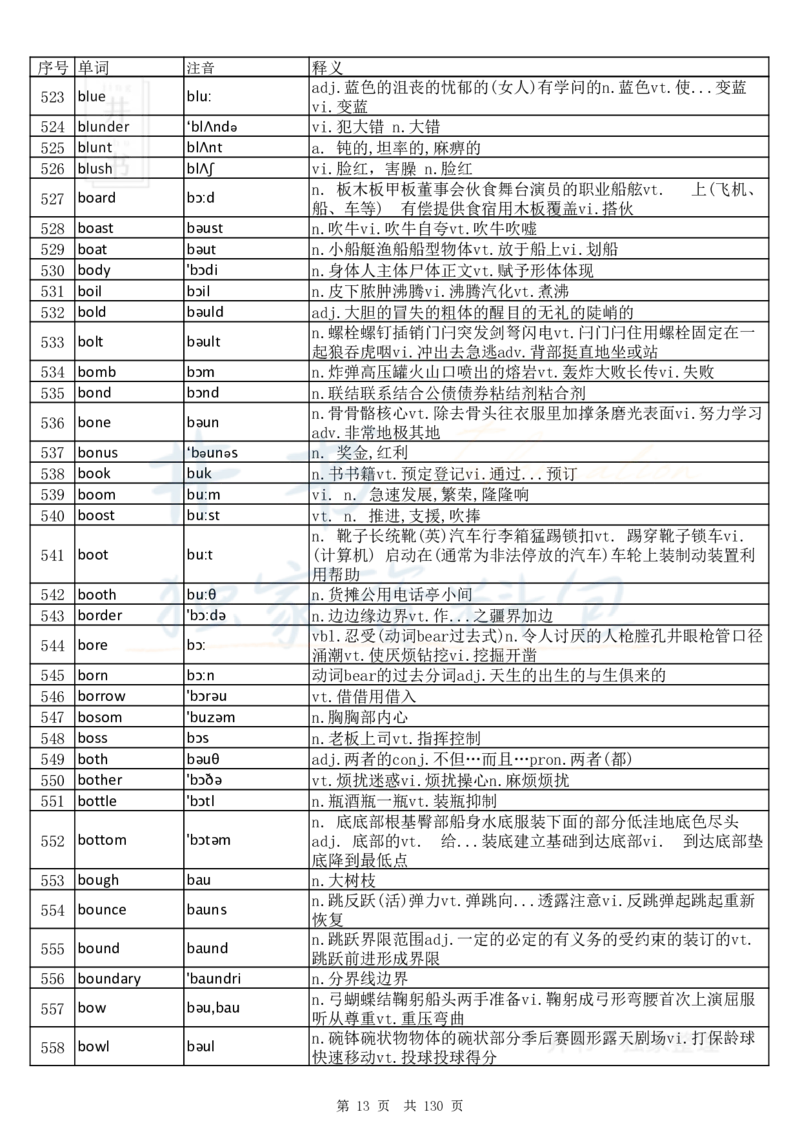 大学英语六级词汇完整版带音标-顺序版_大学英语四六级_赠送_四六级作文模板+单词_四六级单词正序＋乱序