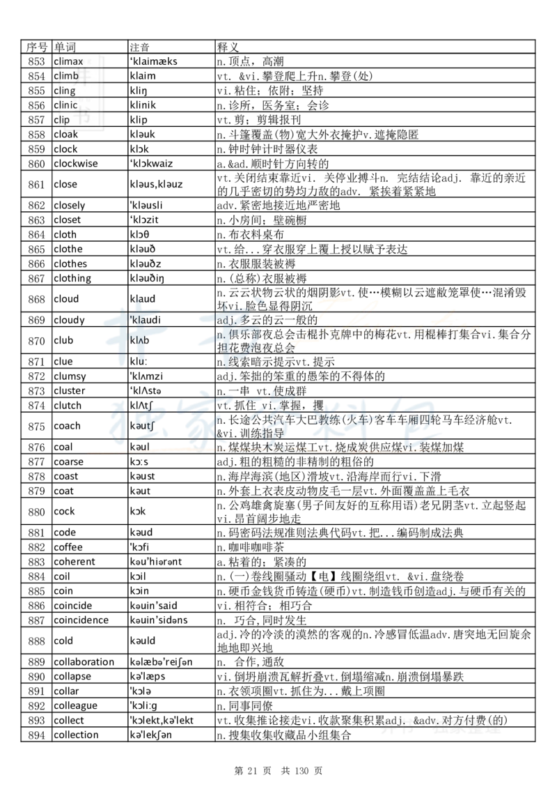 大学英语六级词汇完整版带音标-顺序版_大学英语四六级_赠送_四六级作文模板+单词_四六级单词正序＋乱序