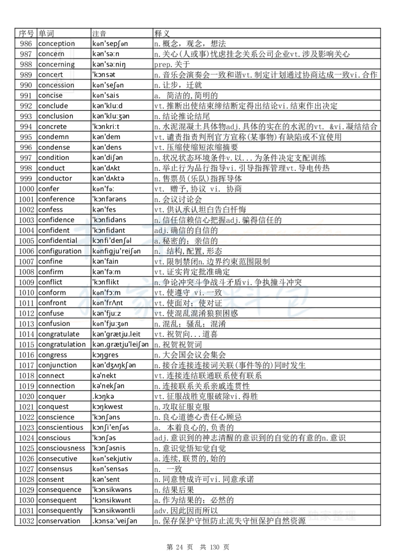 大学英语六级词汇完整版带音标-顺序版_大学英语四六级_赠送_四六级作文模板+单词_四六级单词正序＋乱序