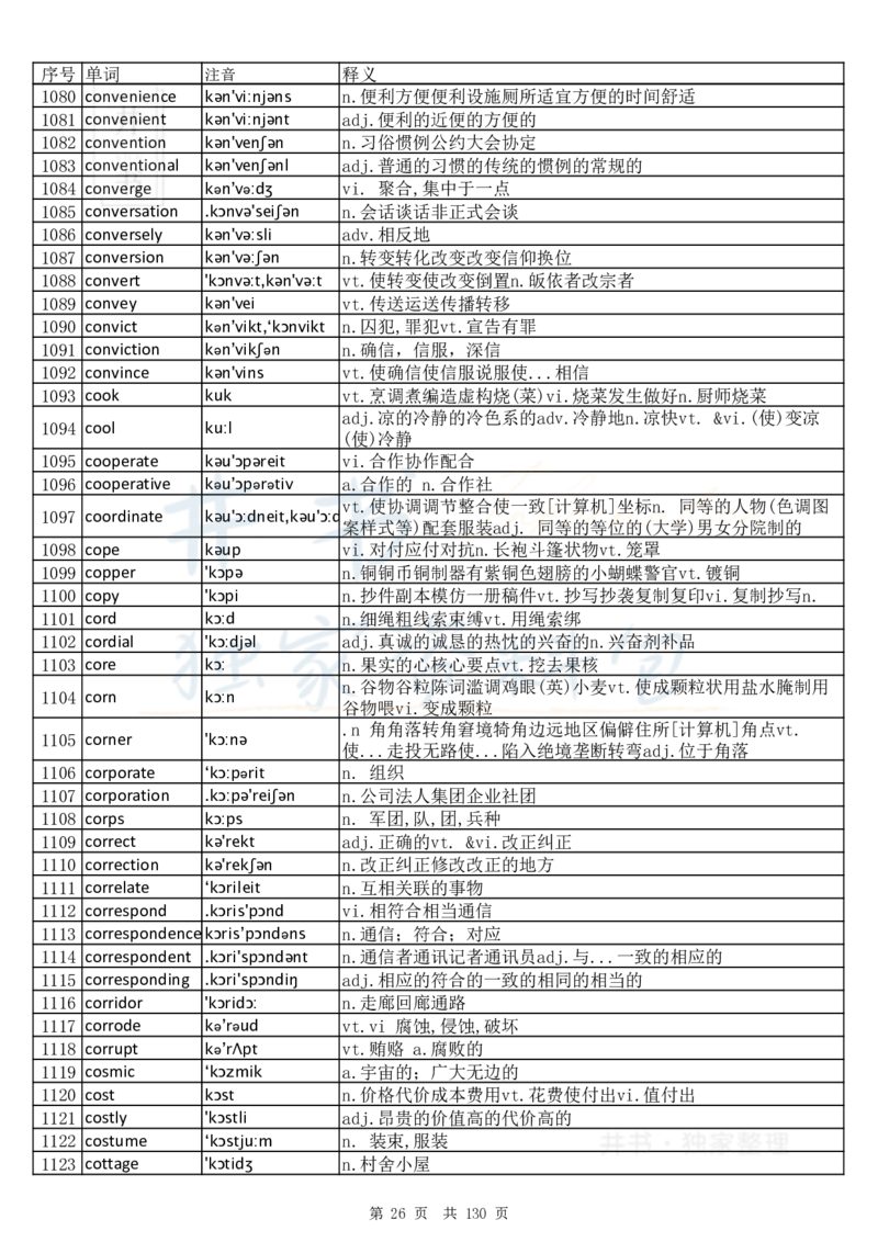 大学英语六级词汇完整版带音标-顺序版_大学英语四六级_赠送_四六级作文模板+单词_四六级单词正序＋乱序