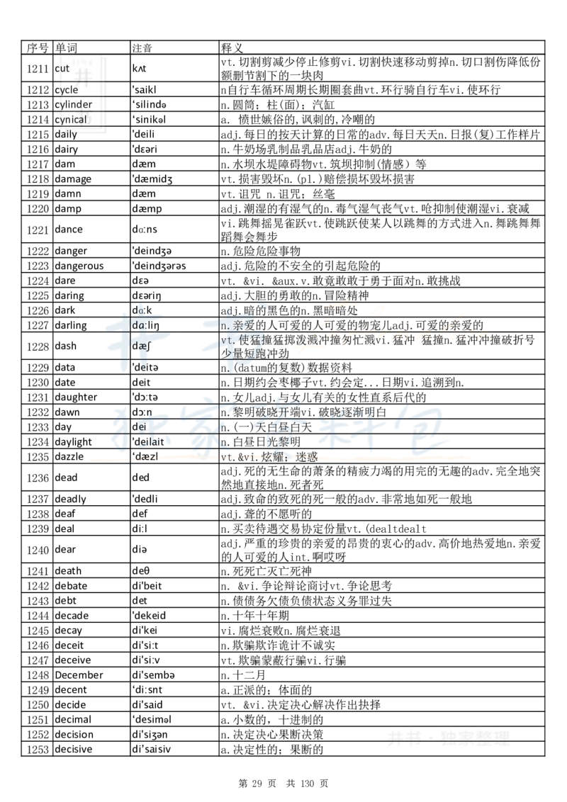 大学英语六级词汇完整版带音标-顺序版_大学英语四六级_赠送_四六级作文模板+单词_四六级单词正序＋乱序