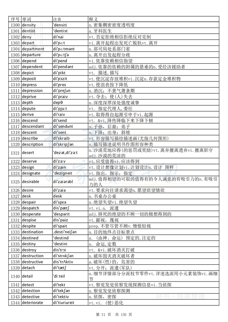 大学英语六级词汇完整版带音标-顺序版_大学英语四六级_赠送_四六级作文模板+单词_四六级单词正序＋乱序