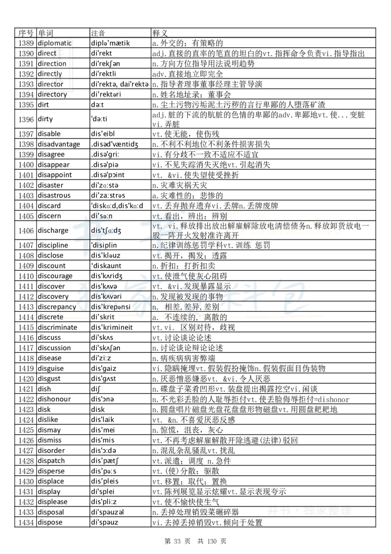 大学英语六级词汇完整版带音标-顺序版_大学英语四六级_赠送_四六级作文模板+单词_四六级单词正序＋乱序