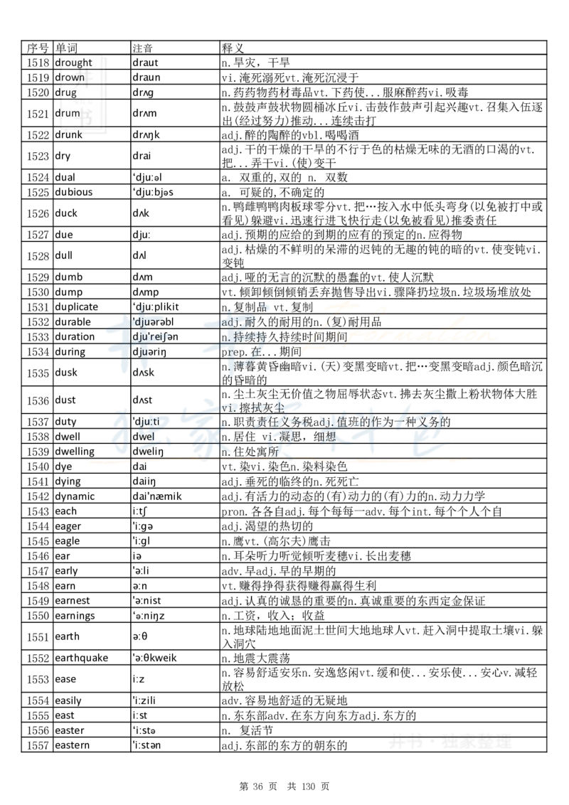 大学英语六级词汇完整版带音标-顺序版_大学英语四六级_赠送_四六级作文模板+单词_四六级单词正序＋乱序