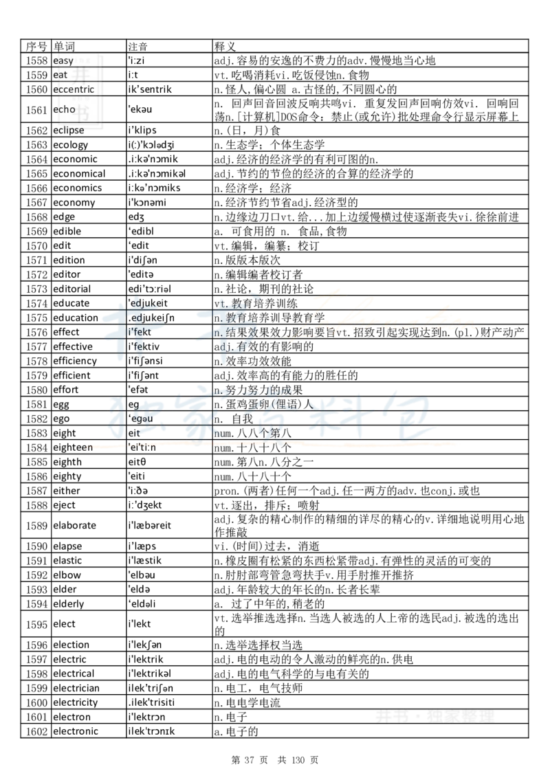 大学英语六级词汇完整版带音标-顺序版_大学英语四六级_赠送_四六级作文模板+单词_四六级单词正序＋乱序