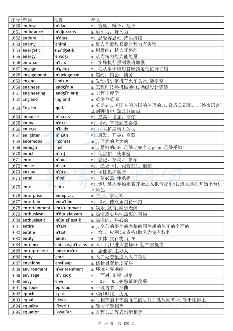 大学英语六级词汇完整版带音标-顺序版_大学英语四六级_赠送_四六级作文模板+单词_四六级单词正序＋乱序