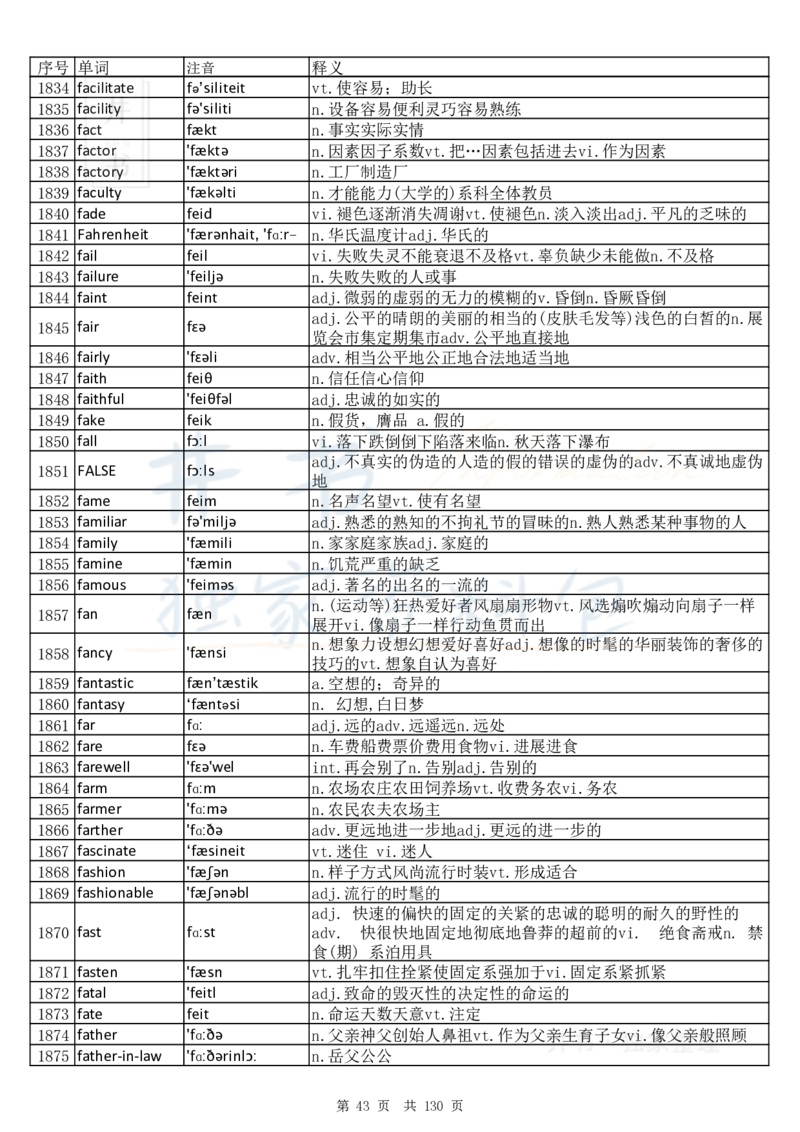 大学英语六级词汇完整版带音标-顺序版_大学英语四六级_赠送_四六级作文模板+单词_四六级单词正序＋乱序