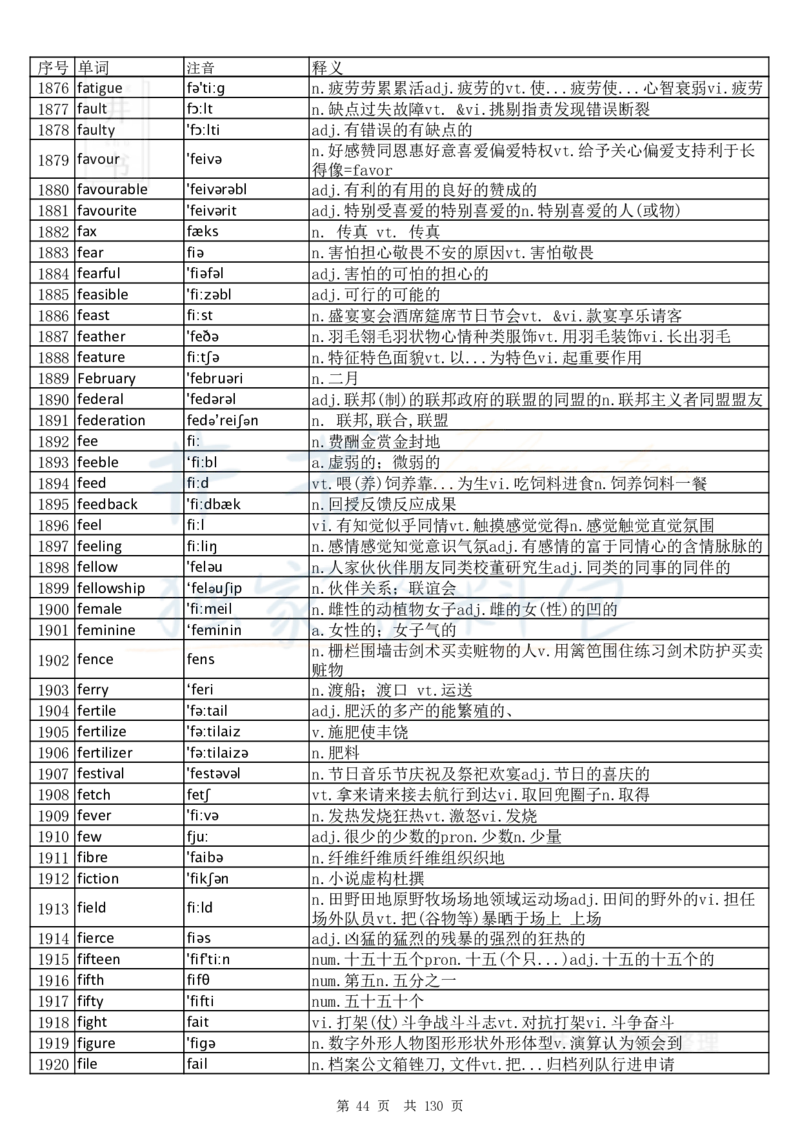 大学英语六级词汇完整版带音标-顺序版_大学英语四六级_赠送_四六级作文模板+单词_四六级单词正序＋乱序