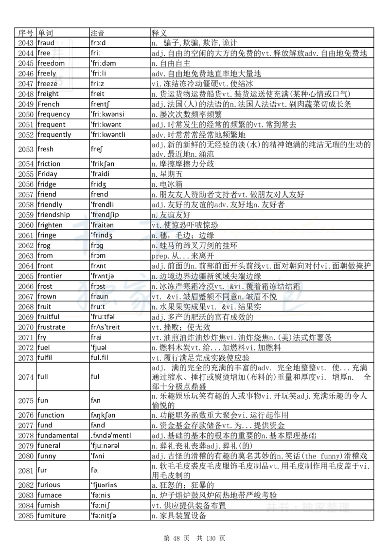 大学英语六级词汇完整版带音标-顺序版_大学英语四六级_赠送_四六级作文模板+单词_四六级单词正序＋乱序