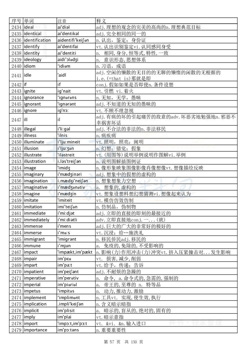 大学英语六级词汇完整版带音标-顺序版_大学英语四六级_赠送_四六级作文模板+单词_四六级单词正序＋乱序
