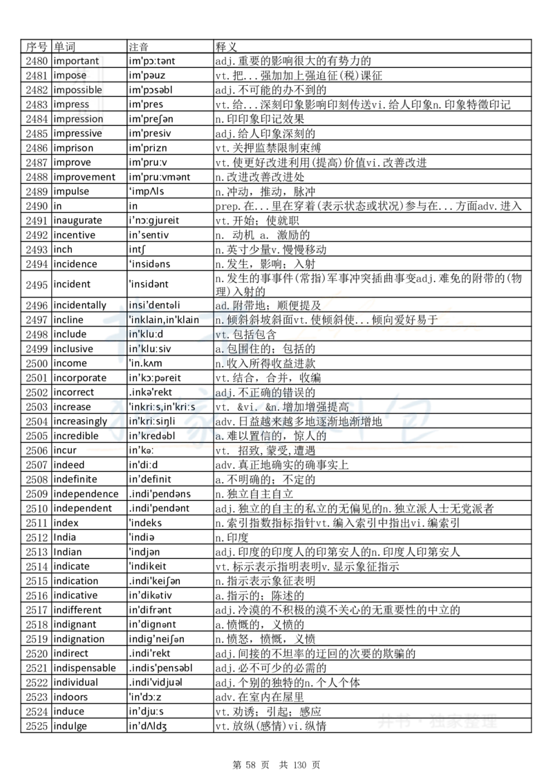 大学英语六级词汇完整版带音标-顺序版_大学英语四六级_赠送_四六级作文模板+单词_四六级单词正序＋乱序